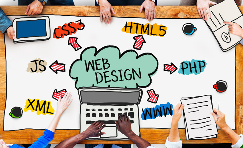 Blog Post Image